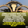 Jammu & Kashmir High Court Quashes Criminal Case: Civil Dispute Disguised as Criminal Proceedings, Respondents Concealed Withdrawal of Civil Suit – “Litigants Who Conceal Facts Are Not Entitled to Relief”