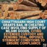 Chhattisgarh High Court Grants Bail in Cheating Case Involving Supply of Nilgiri Goods, Citing Extended Custody and Pending Trial, Imposes Stringent Conditions to Ensure Compliance