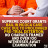 Supreme Court Grants Bail in MCOCA Case Case Due to Prolonged Pre-Trial Detention; No Charges Framed and Over 100 Witnesses Await Examination