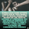 Bombay High Court Affirms Conviction in “Deplorable Act” of Sexual Assault on Mother-in-Law, Rejects Defense of Consensual Sex and Upholds Sentence as Proportionate to Crime’s Gravity, Citing Credible Testimony and Corroborative Evidence