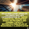 Delhi High Court Upholds Tax Hikes: MVC-III's Categorization of "Super Commercial Properties" Based on Proximity and Earning Capacity Reiterates Principles of Reasonable Classification