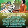 Supreme Court: State Cannot Invoke Doctrine of Adverse Possession to Claim Ownership of Private Property Against Citizens; Upholds Plaintiffs' Ownership Based on Revenue Records