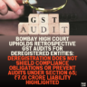 Bombay High Court Upholds Retrospective GST Audits for Deregistered Entities: Deregistration Does Not Shield Compliance Obligations or Prevent Audits Under Section 65; ₹7.01 Crore Liability Highlighted