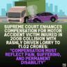 Supreme Court Enhances Compensation for Motor Accident Victim Injured in 2008 Collision with Rashly Driven Lorry to ₹1.02 Crores: "Compensation Must Reflect Pain, Suffering, and Permanent Disability"