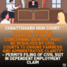 Chhattisgarh High Court: "Factual Disputes, Especially Those Concerning Identity, Must Be Resolved by Civil Courts to Ensure Fairness and Administrative Clarity" – Permits Filing of Civil Suit in Dependent Employment Claim