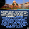 Supreme Court Restores Trial Court’s Decree for Specific Performance in Disputed Sale Agreement, Affirms Appellants' Possession and Rights Under Lis Pendens Despite Heirs’ Unauthorized Alienation of Property; Sets Aside High Court’s Findings on Limitation, Possession, and Agreement Validity