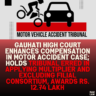 Gauhati High Court Enhances Compensation in Motor Accident Case; Holds Tribunal Erred in Applying Multiplier and Excluding Filial Consortium, Awards Rs. 12.74 Lakh