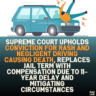 Supreme Court Upholds Conviction for Rash and Negligent Driving Causing Death, Replaces Jail Term with Compensation Due to 11-Year Delay and Mitigating Circumstances