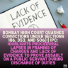 Bombay High Court Quashes Convictions Under Sections 186, 353, and 506(i) IPC: Highlights Procedural Lapses in Framing of Charges and Lack of Evidence to Prove Assault on a Public Servant During Discharge of Duties