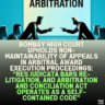 Bombay High Court Upholds Non-Maintainability of Appeals in Arbitral Award Execution Proceedings: “Res Judicata Bars Re-Litigation, and Arbitration and Conciliation Act Operates as a Self-Contained Code”