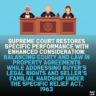 Supreme Court Restores Specific Performance with Enhanced Consideration: Balancing Equity and Law in Property Agreements While Addressing Buyer’s Legal Rights and Seller’s Familial Hardship Under the Specific Relief Act, 1963