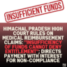 Himachal Pradesh High Court Rules on Medical Reimbursement Claims: ''Insufficiency of Funds Cannot Deny Entitlement''; Directs Payment with Interest for Non-Compliance