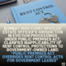 Bombay High Court Upholds Estate Officer’s Jurisdiction in Eviction Proceedings Under Public Premises Act, Clarifies Inapplicability of Rent Control Protections to Government-Owned Land: “Public Premises Act Overrides Rent Control Acts for Government Leases”