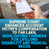 Supreme Court Enhances Accident Victim's Compensation to ₹48 Lakh, Highlighting Fairness for Lifelong Disability and Medical Needs