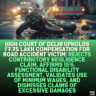 High Court of Delhi Upholds ₹7.75 Lakh Compensation for Road Accident Victim: Rejects Contributory Negligence Claim, Affirms 15% Functional Disability Assessment, Validates Use of Minimum Wages, and Dismisses Claims of Excessive Damages
