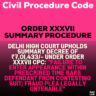 Delhi High Court Upholds Summary Decree of ₹7,01,433/- Under Order XXXVII CPC: "Failure to Enter Appearance Within Prescribed Time Bars Defendant from Contesting Suit; Fraud Plea Legally Untenable"