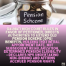 Gauhati High Court Rules in Favor of Petitioner, Directs Authorities to Extend Old Pension Scheme (OPS) Benefits, Holding That Initial Appointment Date, Not Subsequent Regularization, Determines Pension Eligibility—Declares NPS Undertaking Non-Binding and Affirms Accrued Pension Rights