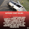 Supreme Court Ruling: “Contributory Negligence Cannot Be Assumed Without Evidence” — Overturns High Court's Finding, Restores Tribunal’s Award of ₹1.20 Crore Compensation to Victim’s Family in Fatal Bus Accident Case Based on Verified Income and Future Prospects