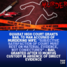 Gujarat High Court Grants Bail to Man Accused of Murdering Wife: “Subjective Satisfaction of Court Must Rest on Material Evidence, Not Conjectures” — Bail Granted After 10 Months Custody in Absence of Direct Evidence