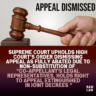 appeal dismissed