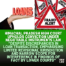loan discrepancies