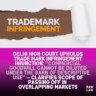 trademark infringment