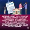 TITLE DEED