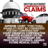Supreme Court: “Functional Disability Must Be Considered for Just Compensation” – Court Enhances Compensation for Motor Accident Victim, Restores Attendant and Prosthetic Expenses, Awards Future Medical Costs