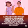 Patna High Court Upholds Divorce on Grounds of Cruelty and Desertion, Awards ₹10 Lakh Alimony: “Continuance of Such a Marriage Would Itself Amount to Cruelty” 2 cruetly