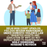 Delhi High Court upholds ₹50,000 interim maintenance under domestic violence law — “Inherited assets and education of wife do not defeat right to maintenance” while dismissing husband’s revision 3 maintenance