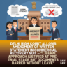 Delhi High Court allows amendment of written statement in commercial recovery suit — liberal approach justified at pre-trial stage but documents barred without leave 3 commercial recovery suit