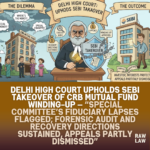 sebi, crb mutual fund