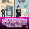 Supreme Court of India: Builder-buyer clauses cannot override Consumer Protection Act— "8% interest for delayed possession upheld; occupancy certificate mandatory before handover" 3 builder-buyer clause