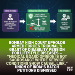 armed forces tribunal