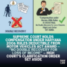 Supreme Court holds compensation under Haryana 2006 Rules deductible from Motor Vehicles Act award — “No double recovery for loss of income” — High Court’s clarification order set aside 3 haryana 2006 rules