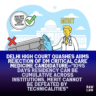 Delhi High Court quashes AIIMS rejection of DM Critical Care Medicine candidature—"1095 days residency can be cumulative across institutions, merit cannot be defeated by technicalities" 3 Delhi High Court quashes AIIMS rejection of DM Critical Care Medicine candidature—”1095 days residency can be cumulative across institutions, merit cannot be defeated by technicalities”