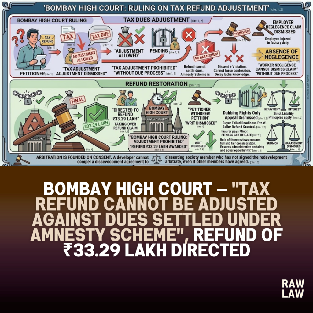 Bombay High Court — "Tax refund cannot be adjusted against dues settled under amnesty scheme", refund of ₹33.29 lakh directed 1 tax refund