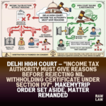 income tax authority