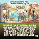 Supreme Court ruling on appointment limits