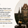 Bombay High Court Refuses To Cancel Bail In Pending Murder Appeal; Says “Bail Once Granted Ought Not To Be Cancelled” Without Strong Grounds