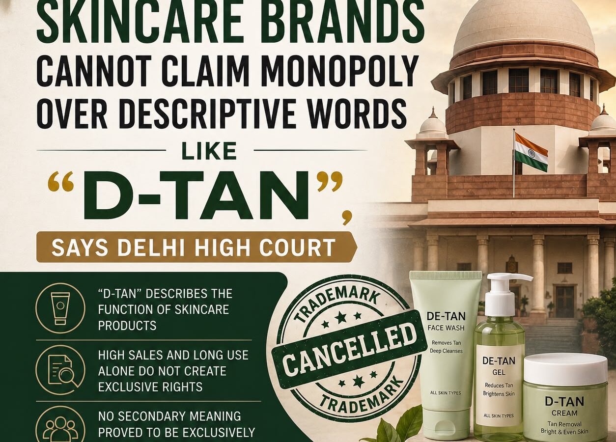 A legal news graphic explaining that the Delhi High Court ruled that “D-TAN” is a descriptive term for skincare products and cannot be exclusively claimed as a trademark.